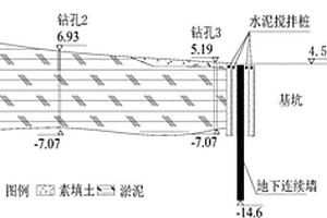 厚淤泥层中地下连续墙成槽施工的土体预加固方法