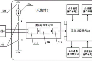 兼具电磁和地震数据采集功能的地球物理勘探仪器