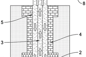 井下高效换热系统构建方法