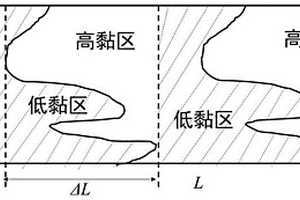 碳酸盐岩储层的逆序酸压方法