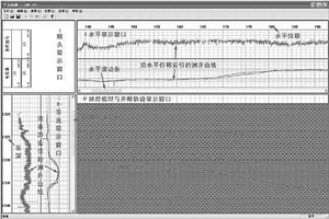 大斜度、水平井测井资料二维分解显示方法