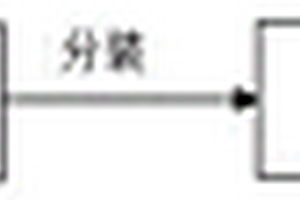 LNG罐式集装箱多式联运方法