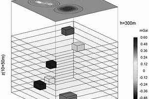 新型重力位场向下延拓方法