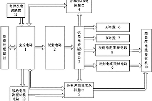 高密度电法发射机