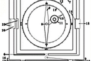 双重力地质罗盘