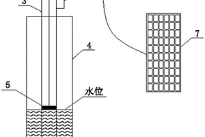 工程钻孔水文地质试验水位监测装置