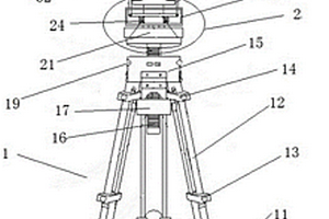 方便使用的地质测绘仪