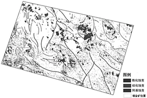 中南半岛成矿带典型区铜金矿遥感找矿模型建立方法