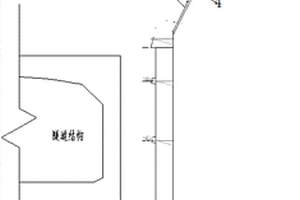 复杂地质下临中心城区的深基坑开挖施工方法