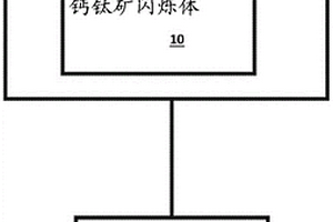 低温钙钛矿闪烁体和具有低温钙钛矿闪烁体的装置