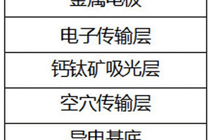 钙钛矿薄膜、晶种辅助成膜方法、钙钛矿太阳能电池