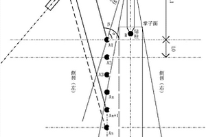 钻孔震源可变深度传感器探测岩性参数方法