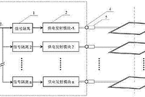 基于矿用本安型瞬变电磁法的强场源多路发射装置