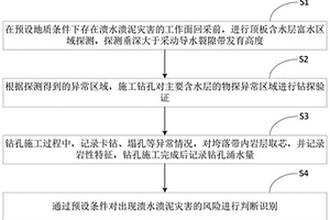 工作面溃水溃泥灾害的探查及风险判识方法