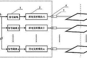 基于矿用本安型瞬变电磁法的强场源多路发射装置