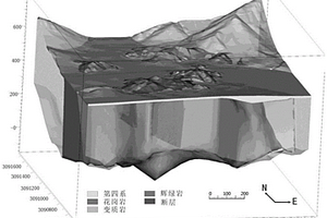 碱性花岗型铀矿床三维精细建模方法