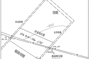 煤矿顺槽掘进提前过断层施工方法