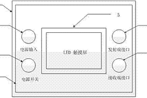 矿井瞬变电磁仪