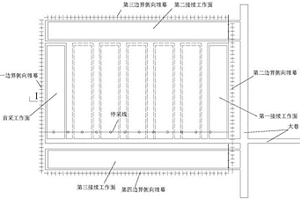 煤矿工作面围岩侧向闭合帷幕保水采煤方法