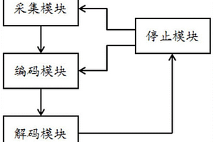 矿用钻孔轨迹无线监测系统及其监测方法