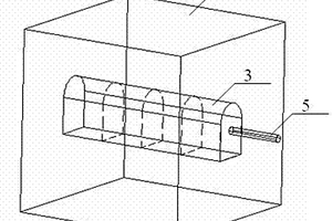 地质力学模型硐室开挖装置