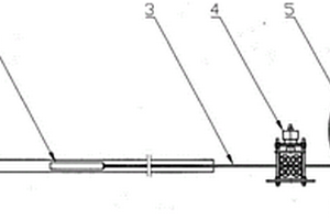 钢绞线在多角度钻探取芯过程中的应用