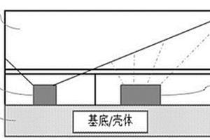 发光薄膜、氧气探测装置及其制作方法