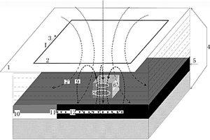 瞬变电磁法地孔探测方法与装置