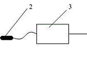锥形光纤温度传感器及其传感探头制作方法