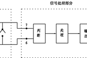 新型防开路、防短路探测器