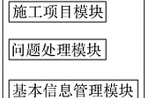 智慧工地质量安全管理系统