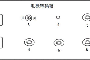 可用于多种勘探方法的多功能电极转换箱