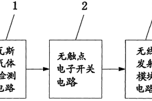 瓦斯联动探测器