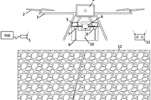 基于无人机搭载技术的采空区隐蔽性灾害探测装置