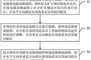 北方铝土矿定位方法及装置