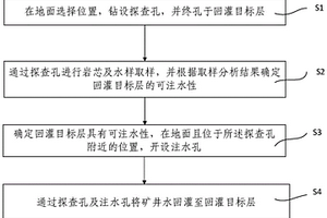 矿井水处理方法