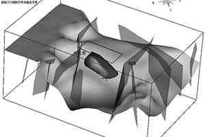 火山岩型铀矿三维空间定位预测方法