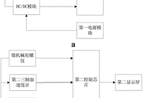 矿用陀螺姿态测量仪