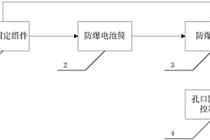 煤矿井下钻孔轨迹测量系统及方法