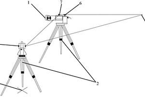 地下空区三维激光探测系统的坐标快捷定位方法