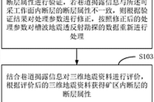 煤矿工作面断层预测方法