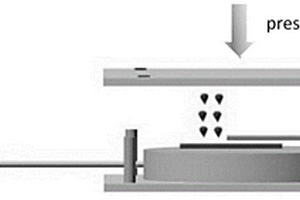 图案化单晶钙钛矿阵列薄膜的制备方法与应用