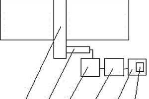 煤矿瓦斯管道防漏系统