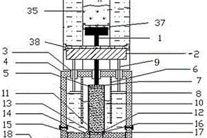测量尾矿材料力学性质的三轴流变实验装置