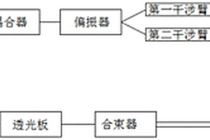 用于矿山巷道振动预警的SMT机