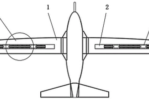 地质测绘航空设备的固定翼平衡结构