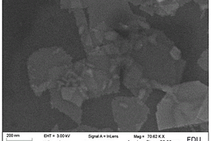 钙钛矿半导体纳米材料的制备方法和应用