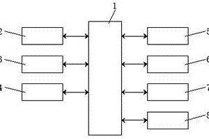 矿井用便携式多功能检测仪