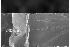 铯铅卤素钙钛矿厚膜及其制备与应用