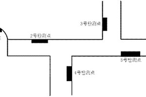 RFID矿井定位系统